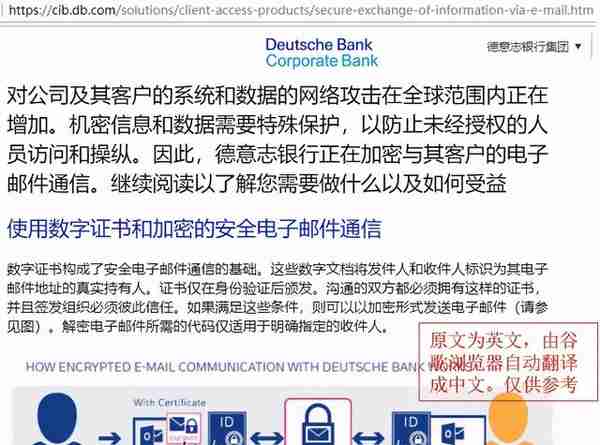 网上银行加密通信服务系统解决方案