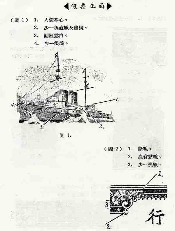 人民币防伪与鉴别：第一套人民币