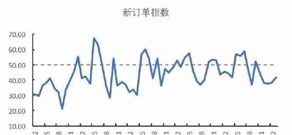 国都期货：棉花：金三银四 内需存潜在利好