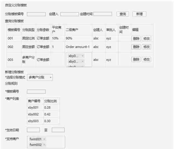 18个支付清算“计费模型”总结