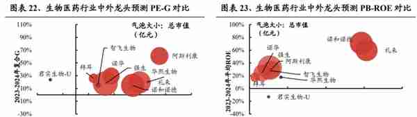 【兴证策略】22个消费行业：哪些有望超预期？