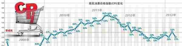 商品期货入门基础知识：期货常用术语