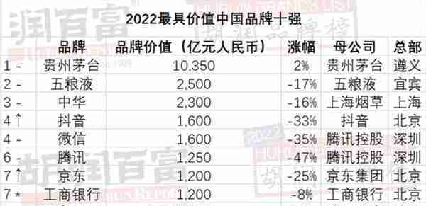 今日资讯 | 惊！欧元区通胀放缓、人民币贬值、印马卢比结算等