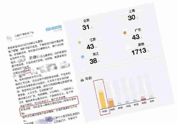 电商平台充斥网游代充值服务“帮”未成年人破解消费限制