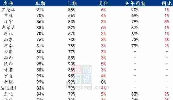 华安期货：玉米供压减弱 节日效应提振消费信心