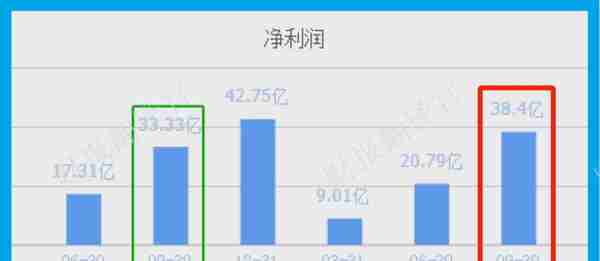 元宇宙板块唯一一家,VR设备代工市占率全球第1,社保、证金双持股