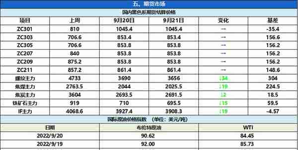 江湖早报9.22