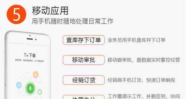 北京派艺国际贸易有限公司运用用友T+C实现管理升级