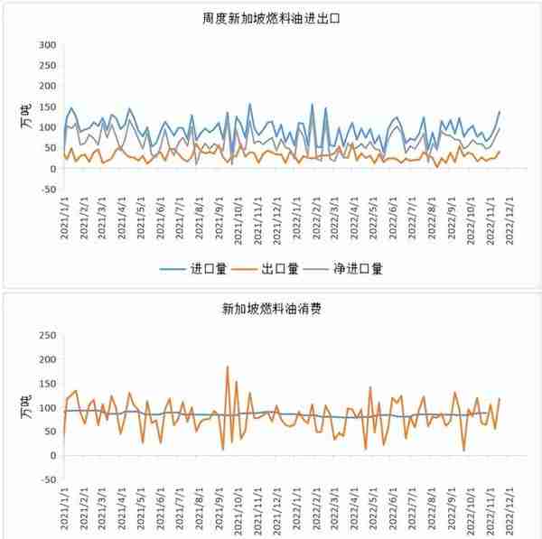 沥青：现货下跌速度变快