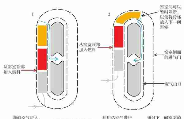 白银真像古装影视剧中那样使用吗？带你了解真正的白银货币史