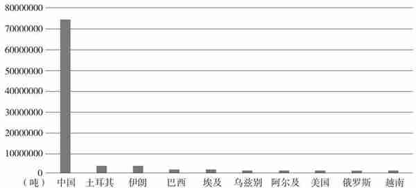 白银真像古装影视剧中那样使用吗？带你了解真正的白银货币史