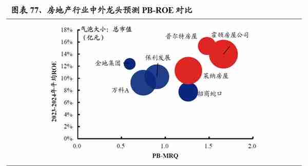 【兴证策略】22个消费行业：哪些有望超预期？