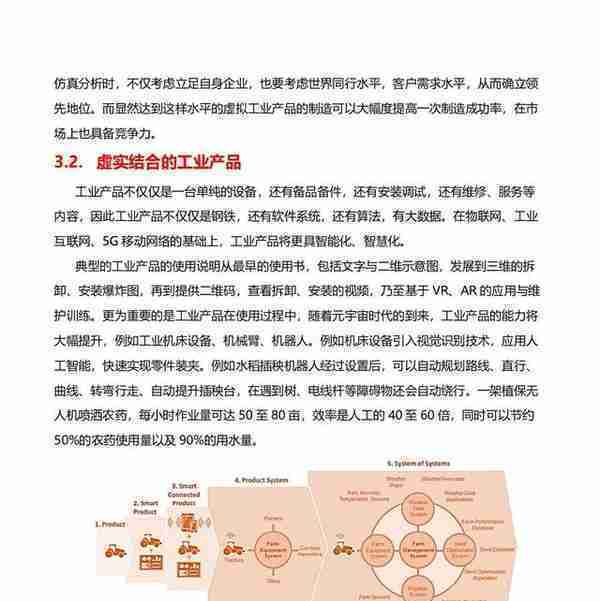 2022工业元宇宙白皮书：技术体系、工业产品、工业制造、人机结合