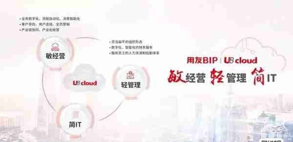 用友U8 cloud：“007”战袍背后的集团管控与工业互联网平台