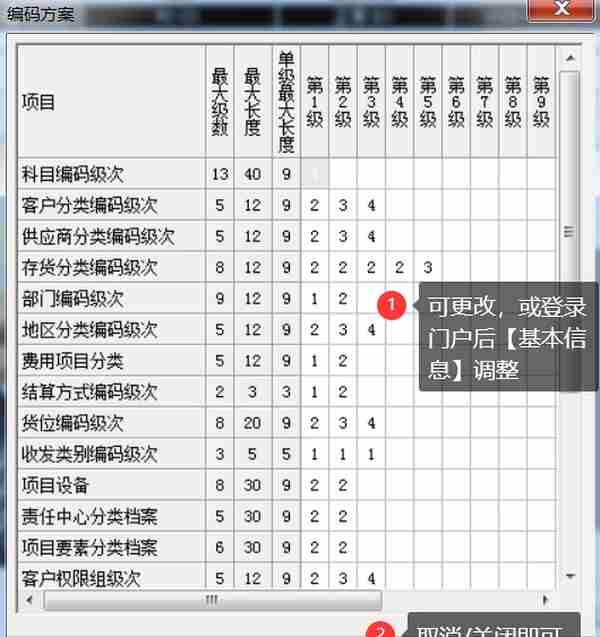 用友U810.1操作图解--系统管理