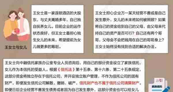 家族信托存续规模破千亿 中融案例详解传承方案