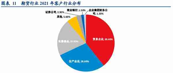 民营企业，横店集团控股，南华期货：打造境外业务第二增长曲线