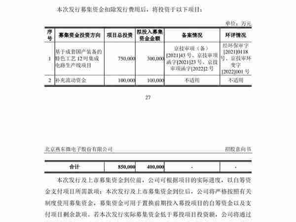 新股21.98元，市盈率68倍，募集40亿，中信建投保荐