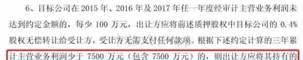 难得糊涂的菲达环保：离奇担保、收购公司连续亏损、海外项目搁浅