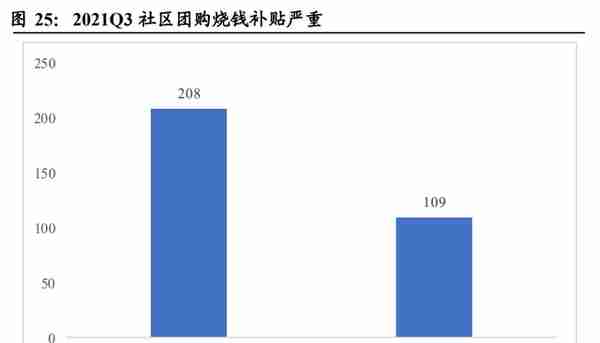 重庆百货研究报告：低估值高股息凸显价值，混改助力更增效