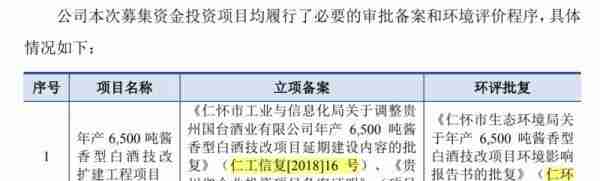 ​国台酒业15项房屋建筑被抵押 募资金额疑似虚高6.5亿