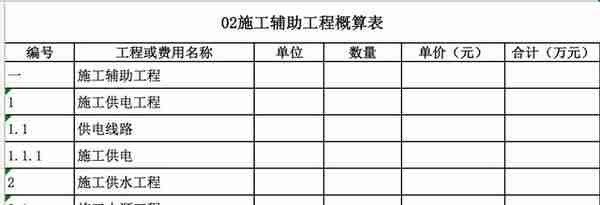 光伏电站：成本构成详解！(附项目实例、经济指标概算造价工具表)