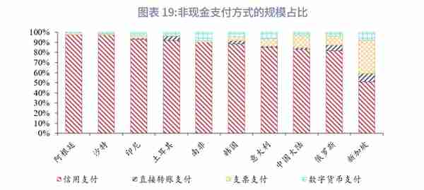 “一带一路”经济体机遇与风险分析