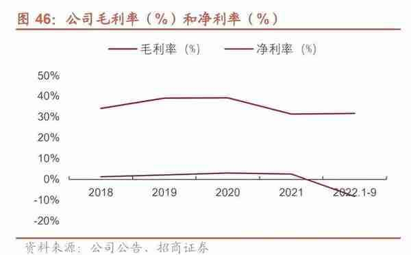 华中数控研究报告：国产数控系统龙头，最具潜力的国产替代者