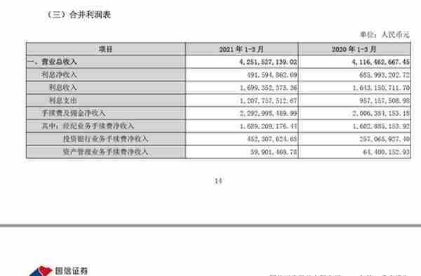 国信证券何如董事长辞职，女掌门张纳沙正式担任董事长，千亿券商掌门接棒进行时