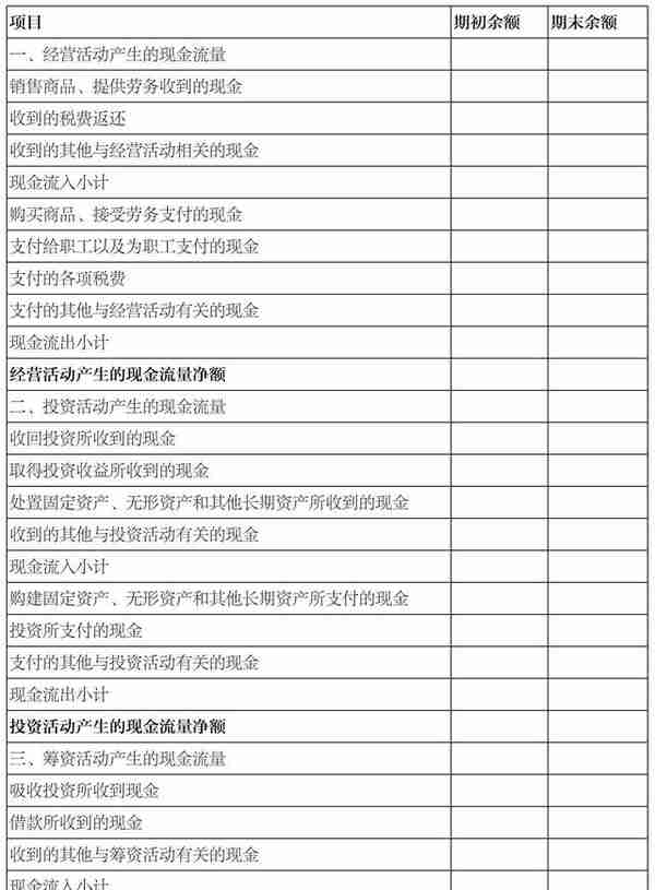 投资小白必读经典！价值投资基础知识一网打尽