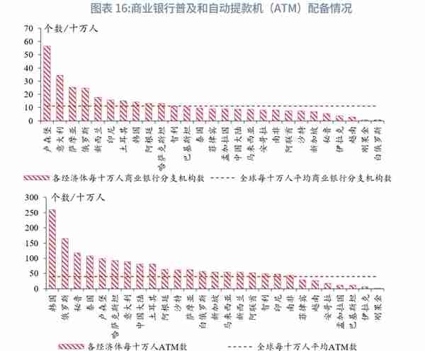 “一带一路”经济体机遇与风险分析