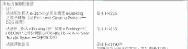 2020年内地居民开立香港银行个人帐户全攻略