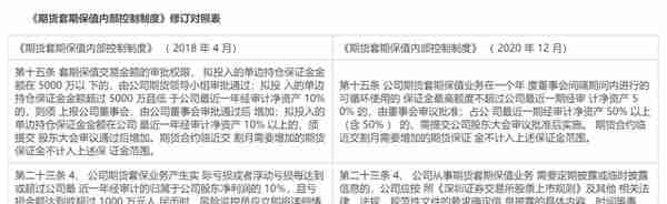 或迎上市后首个亏损年！套期保值平仓亏损超2亿，道道全股价跌停