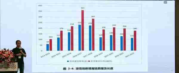 即氪健身 Vol.13丨全球首家概念健身房：米其林大厨进驻，会员费2400元/月