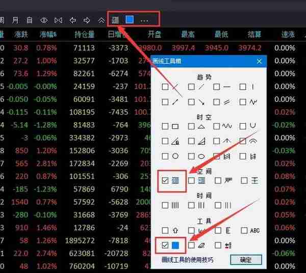 黄金分割线的原理、画法、计算公式及运用、大小周期的关系