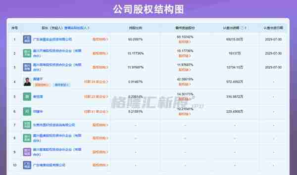 虚晃借壳四通股份，马可波罗选择独立IPO，加码布局瓷砖细分市场