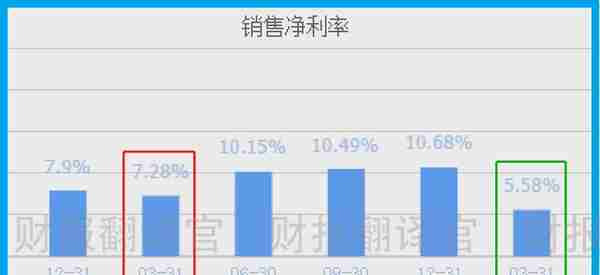 数字货币板块仅一家,产品被央行数字货币研究院展出,股价回撤43%