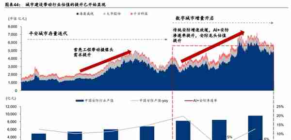 元宇宙行业深度研究报告：元宇宙如何成为下一代生产力工具？