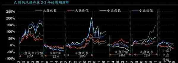 大多数股民根本不知道股市中真正的干货是这样的