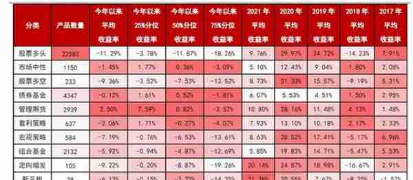 「钧誉投研甄选」论高抛低吸还是套利专业，一文看懂套利策略