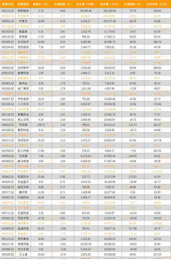 比特币再破前期最低点，触及6600美元后反弹