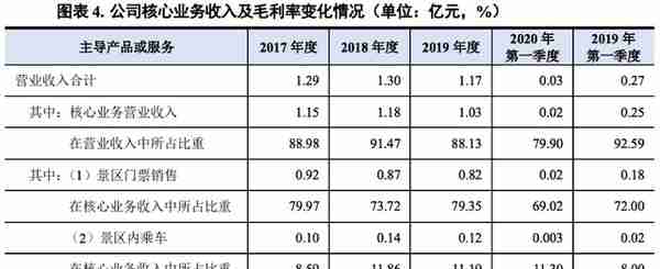 法门寺「暴雷」背后，寺庙在商业浪潮中迷失