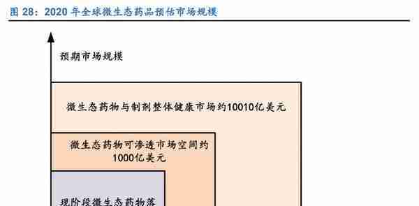 高温合金新贵，万泽股份：“双轮驱动”，能否实现跨越式发展？