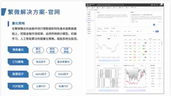 案例研究ㅣ东证期货：繁微智能投研一体化平台建设实践