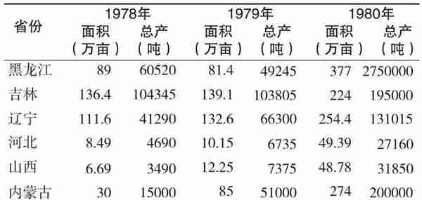 白银真像古装影视剧中那样使用吗？带你了解真正的白银货币史