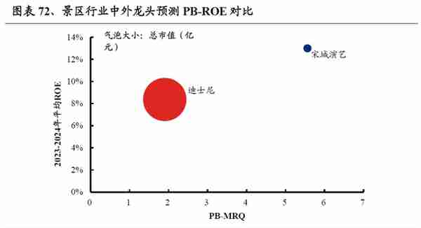 【兴证策略】22个消费行业：哪些有望超预期？