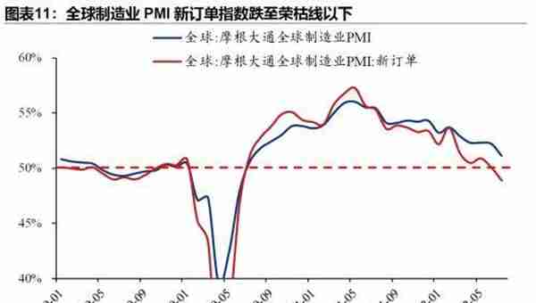 人民币汇率“破7”概率多大？影响几何？