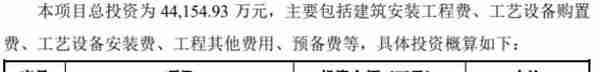 科思科技去年营收6.7亿应收账款9亿 现金流一连负3年