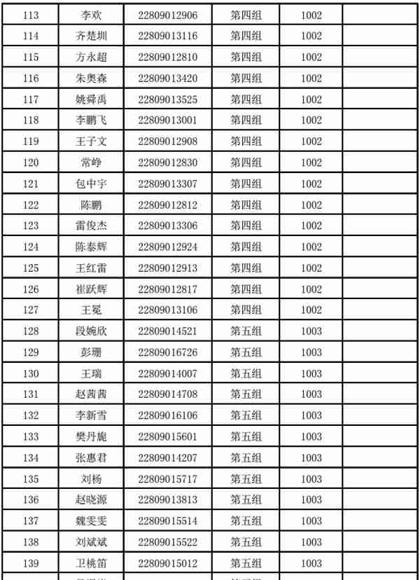 2023年南阳市公安局公开招聘警务辅助人员体检公告