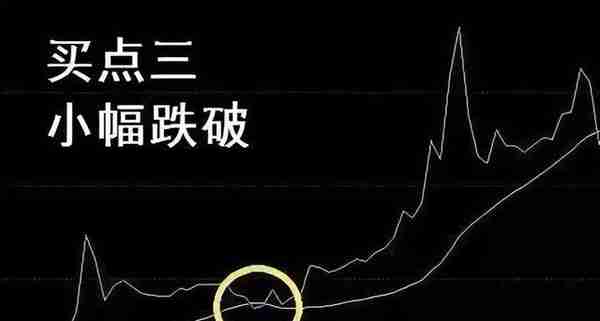 真正炒股厉害的人：如何建立一套完整的交易系统？太精辟透彻了